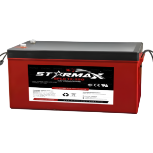 Canadian Battery Store