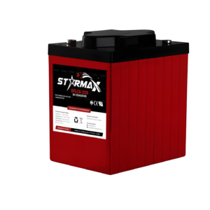Canadian Battery Store