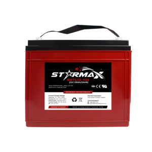 Canadian Battery Store