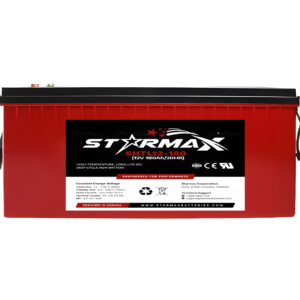 Canadian Battery Store