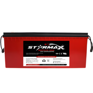 Canadian Battery Store