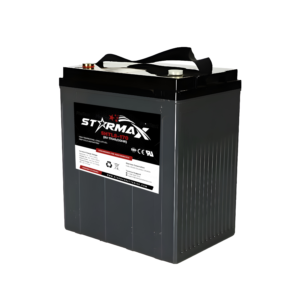Canadian Battery store
