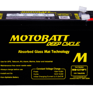 Canadian Battery store