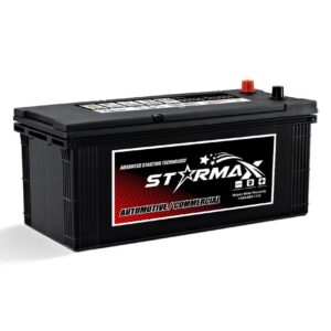 Canadian Battery store