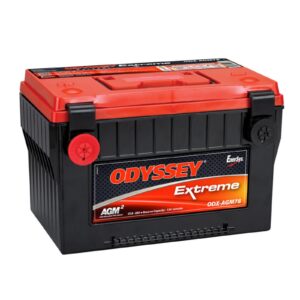 Canadian Battery Store