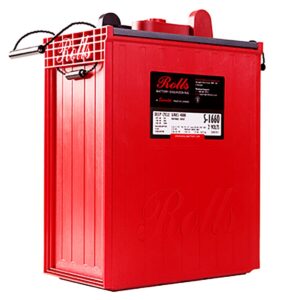 Canadian Battery Store