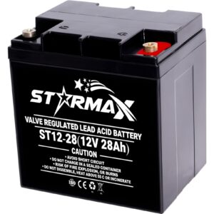 Canadian Battery Store