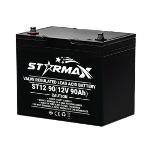 Canadian Battery Store
