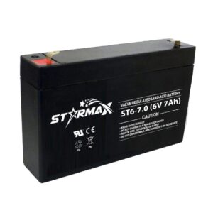 Canadian Battery Store