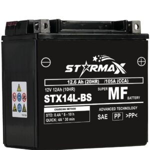 Canadian Battery store