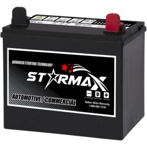 Canadian Battery Store