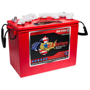 Canadian Battery Store