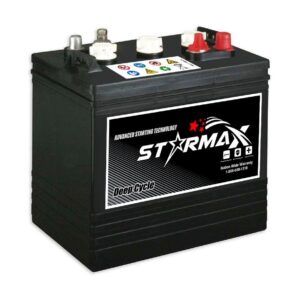 Canadian Battery Store