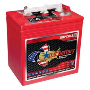 Canadian Battery Store