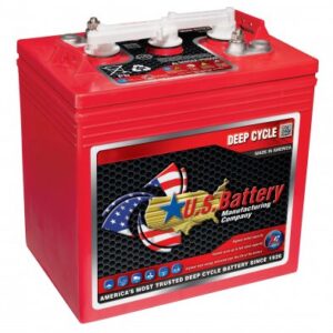 Canadian Battery Store