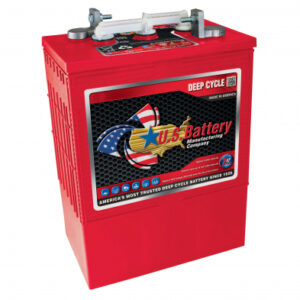 Canadian Battery Store