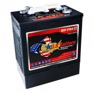 Canadian Battery Store