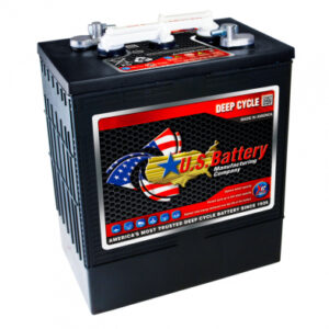 Canadian Battery store