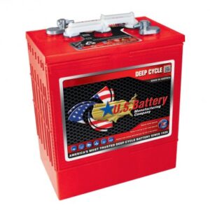 Canadian Battery Store