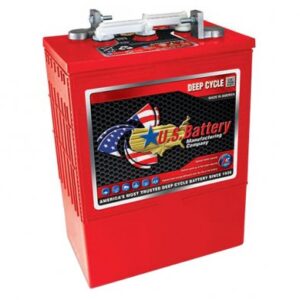 Canadian Battery Store