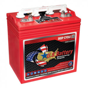 Canadian Battery Store