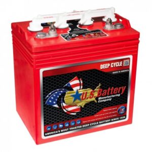 Canadian Battery Store