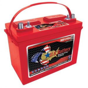 Canadian Battery Store