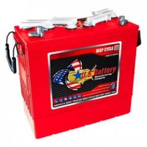 Canadian Battery Store