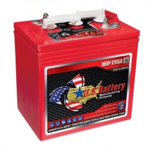 Canadian Battery Store