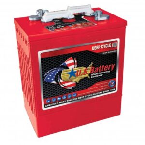 Canadian Battery Store