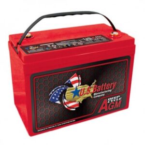 Canadian Battery Store