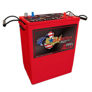 Canadian Battery store
