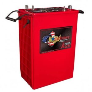 Canadian Battery Store