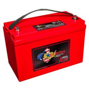 Canadian Battery Store