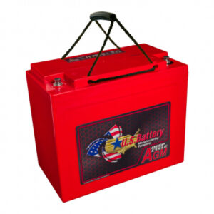 Canadian Battery store