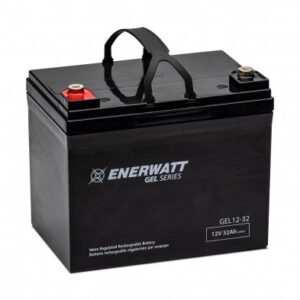 Canadian Battery Store