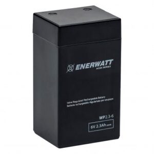 Canadian Battery store