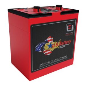 Canadian Battery Store