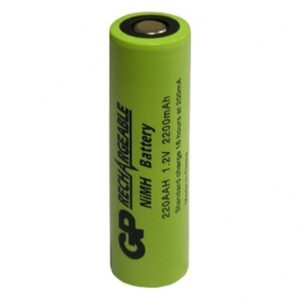 Canadian Battery store
