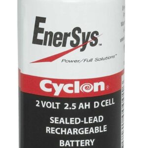 Canadian Battery store