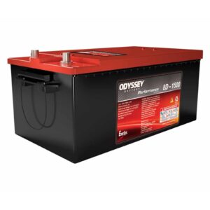Canadian Battery Store